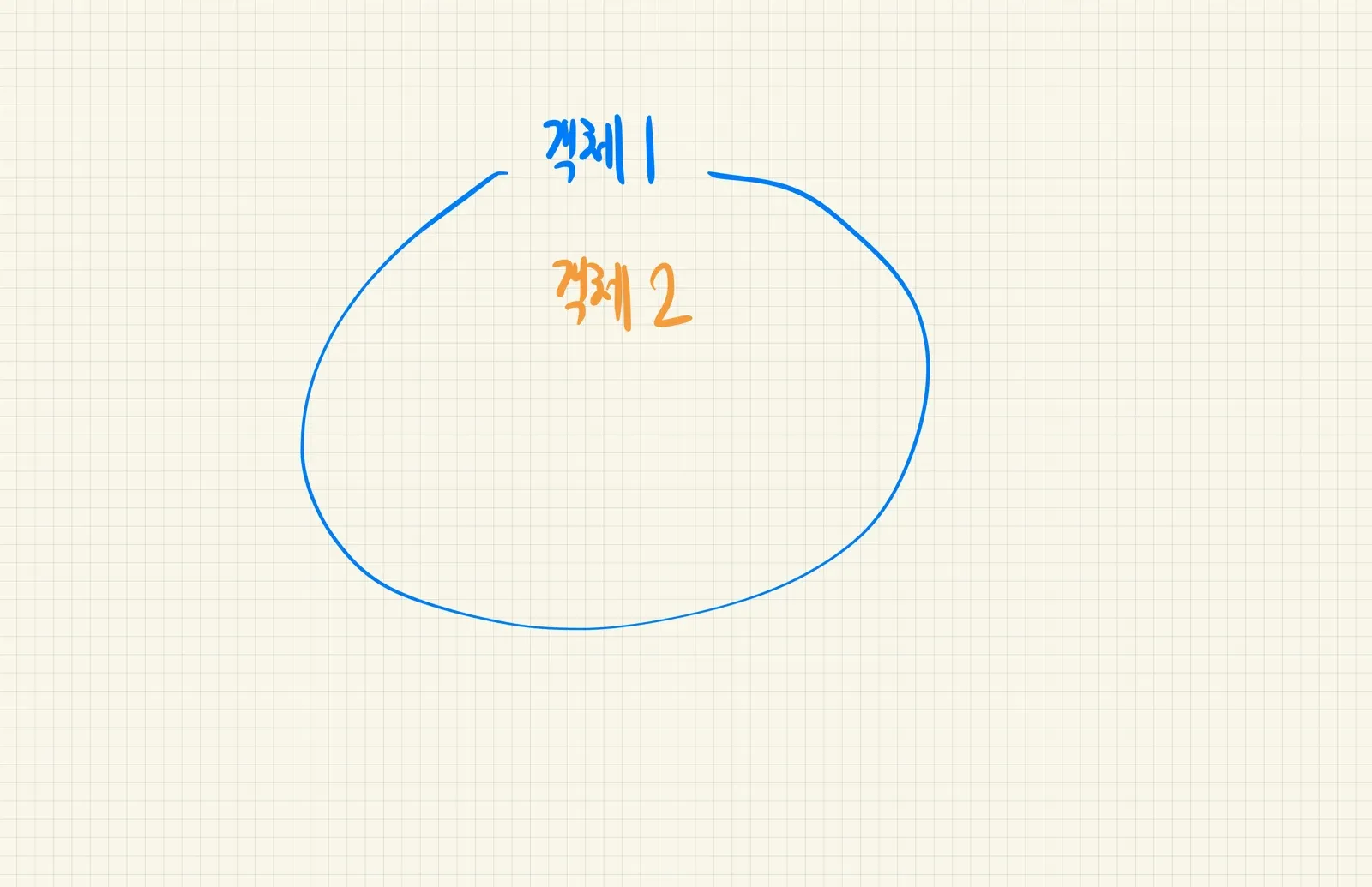 일반적인 형태
