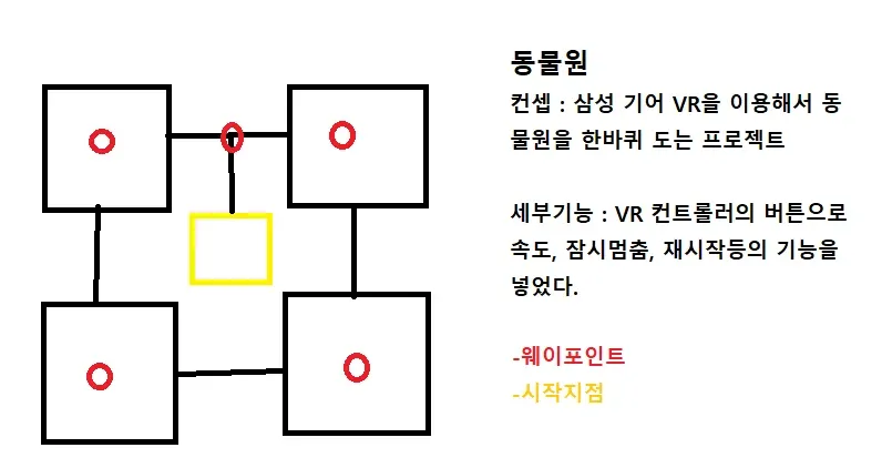 간단 프로젝트