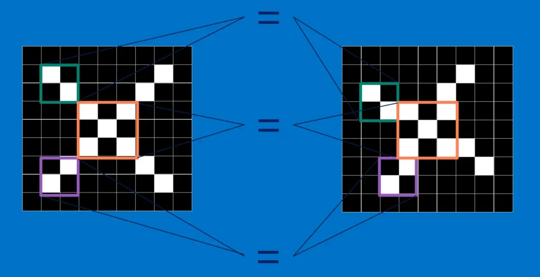 https://e2eml.school/how_convolutional_neural_networks_work.html