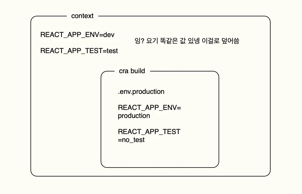그림설명