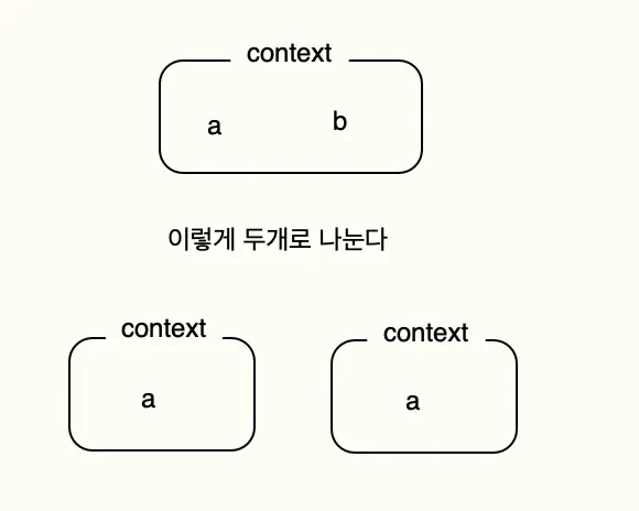 예시그림
