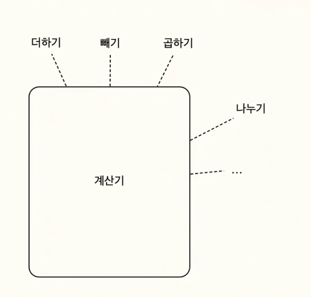 이런 느낌