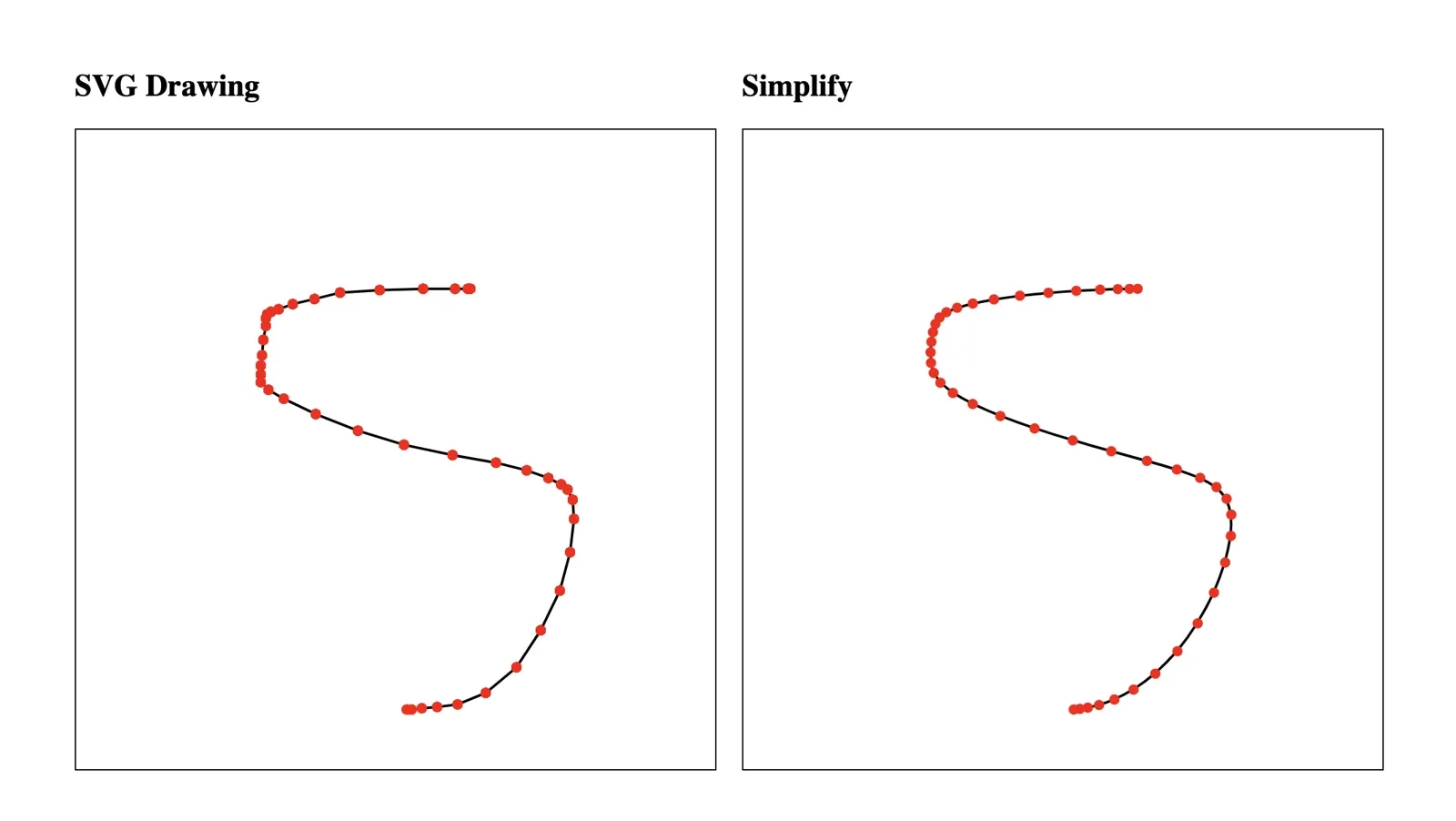 Laplacian smoothing 알고리즘을 적용한후